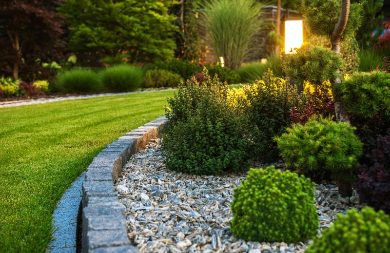 Landscape Design Ideas